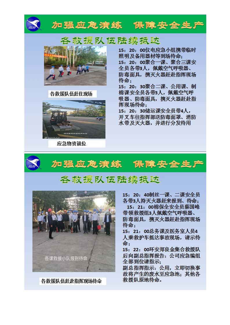 翔鷺化纖2024突發環境事故應急演練總結報道_頁面_08.jpg
