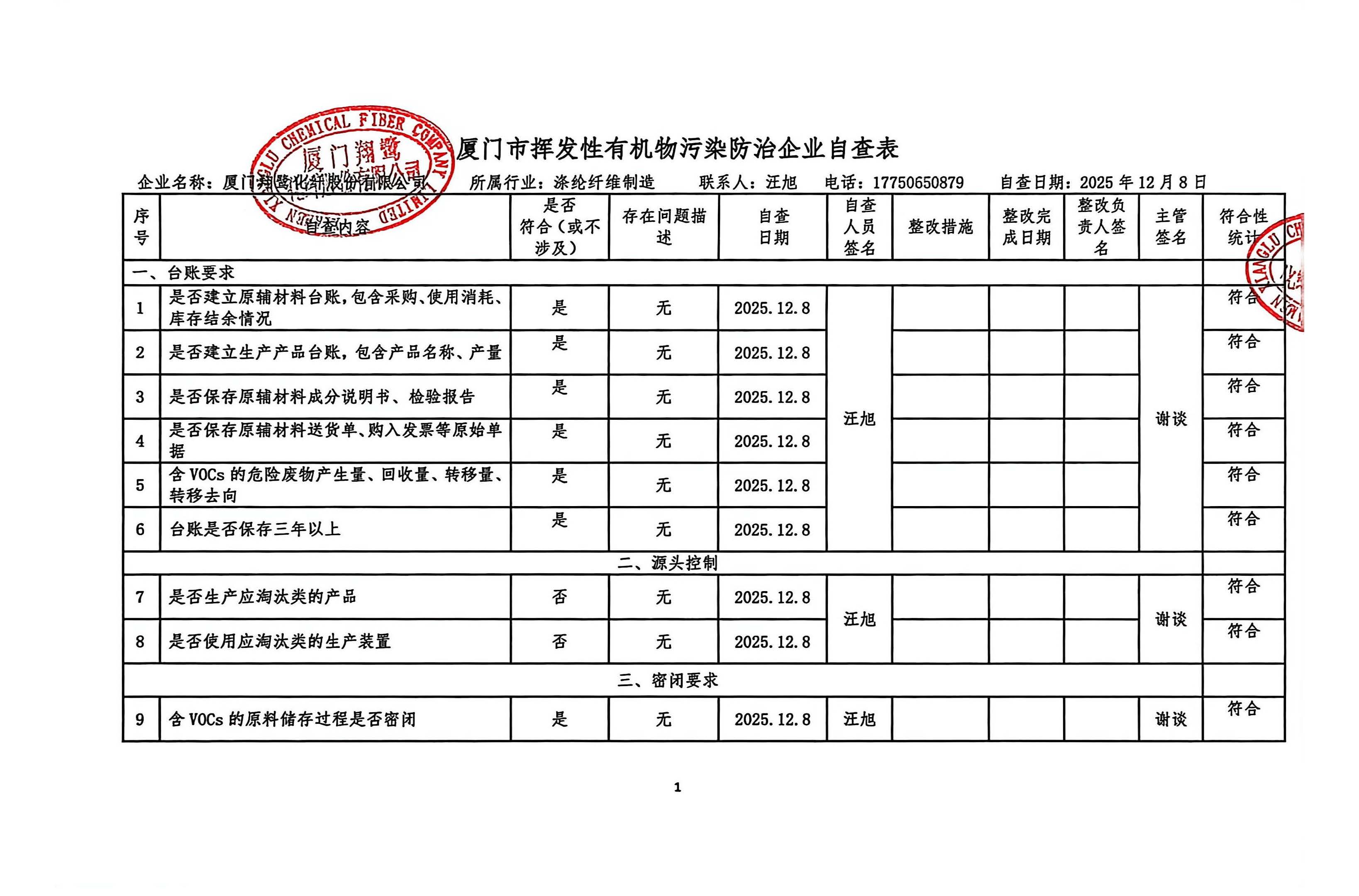 2025年第四季度揮發性有機物整治企業自查表(用印版)_頁面_1.jpg