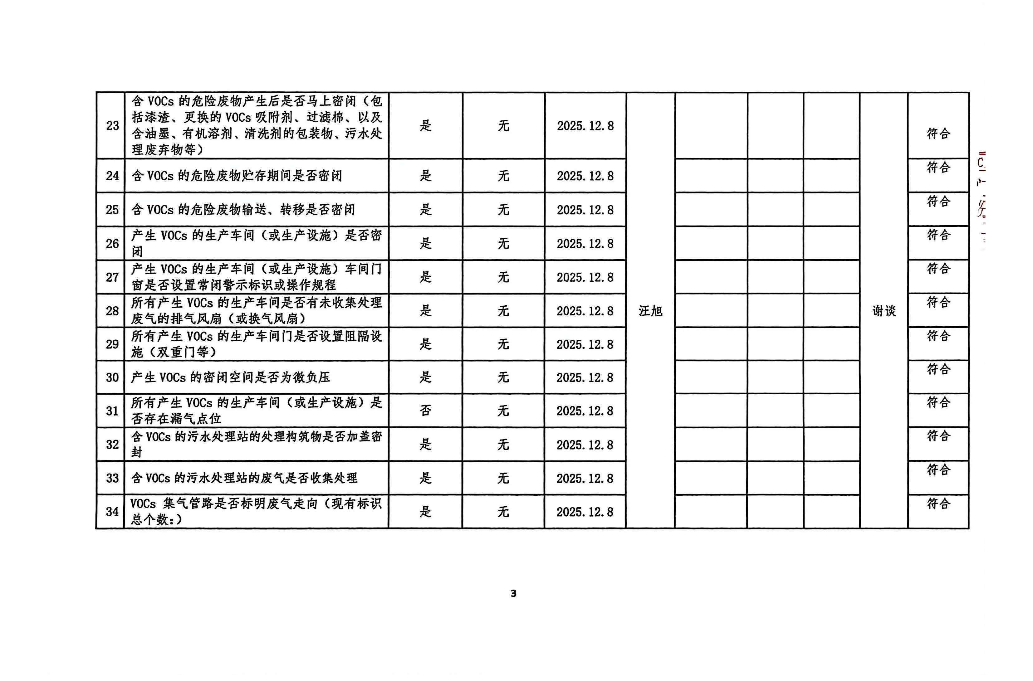 2025年第四季度揮發性有機物整治企業自查表(用印版)_頁面_3.jpg