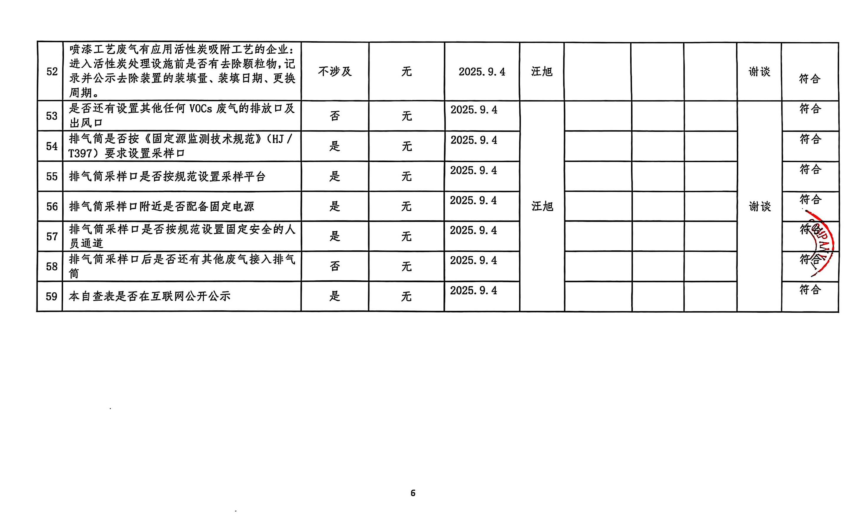 2025年第三季度揮發性有機物整治企業自查表(用印版)_頁面_6.jpg