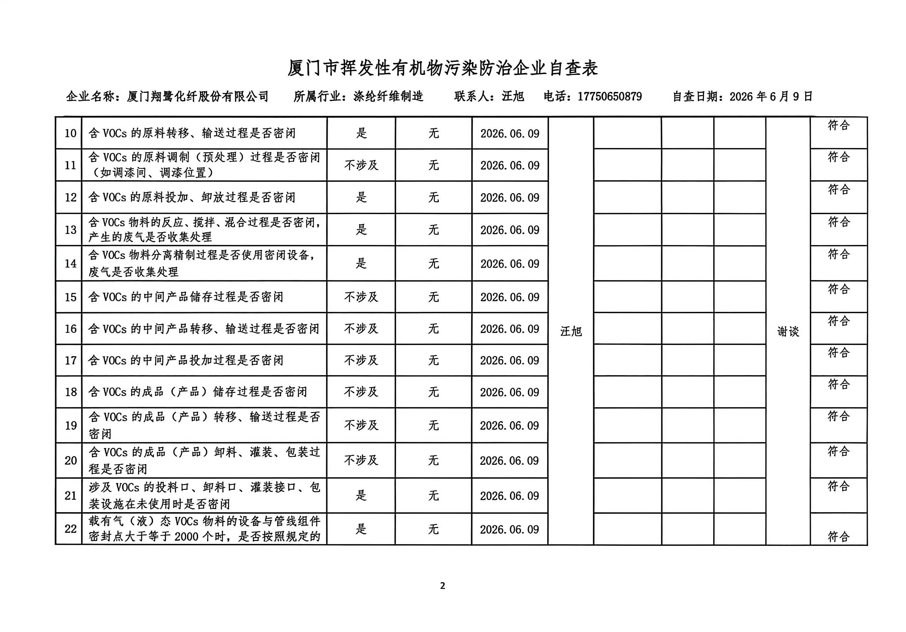 2026年第二季度揮發性有機物整治企業自查表_頁面_2.jpg