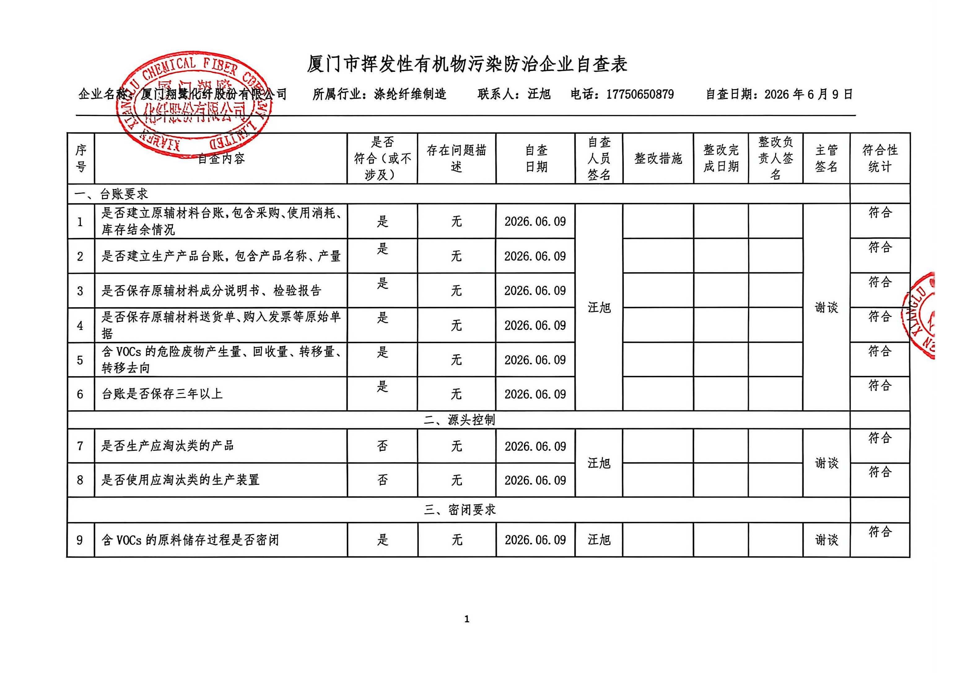 2026年第二季度揮發性有機物整治企業自查表_頁面_1.jpg